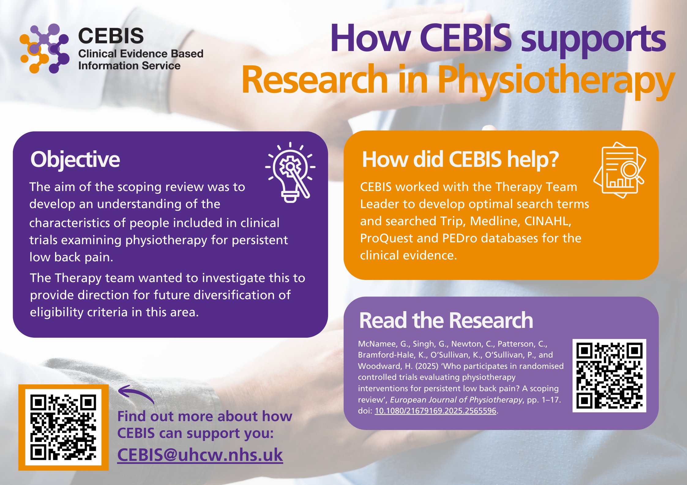 Poster that details the role that CEBIS has played in supporting a scoping review for a Therapies team. Features a transparent background image of a medical professional examining a patient's back and a mixture of purple and orange text boxes with white text.