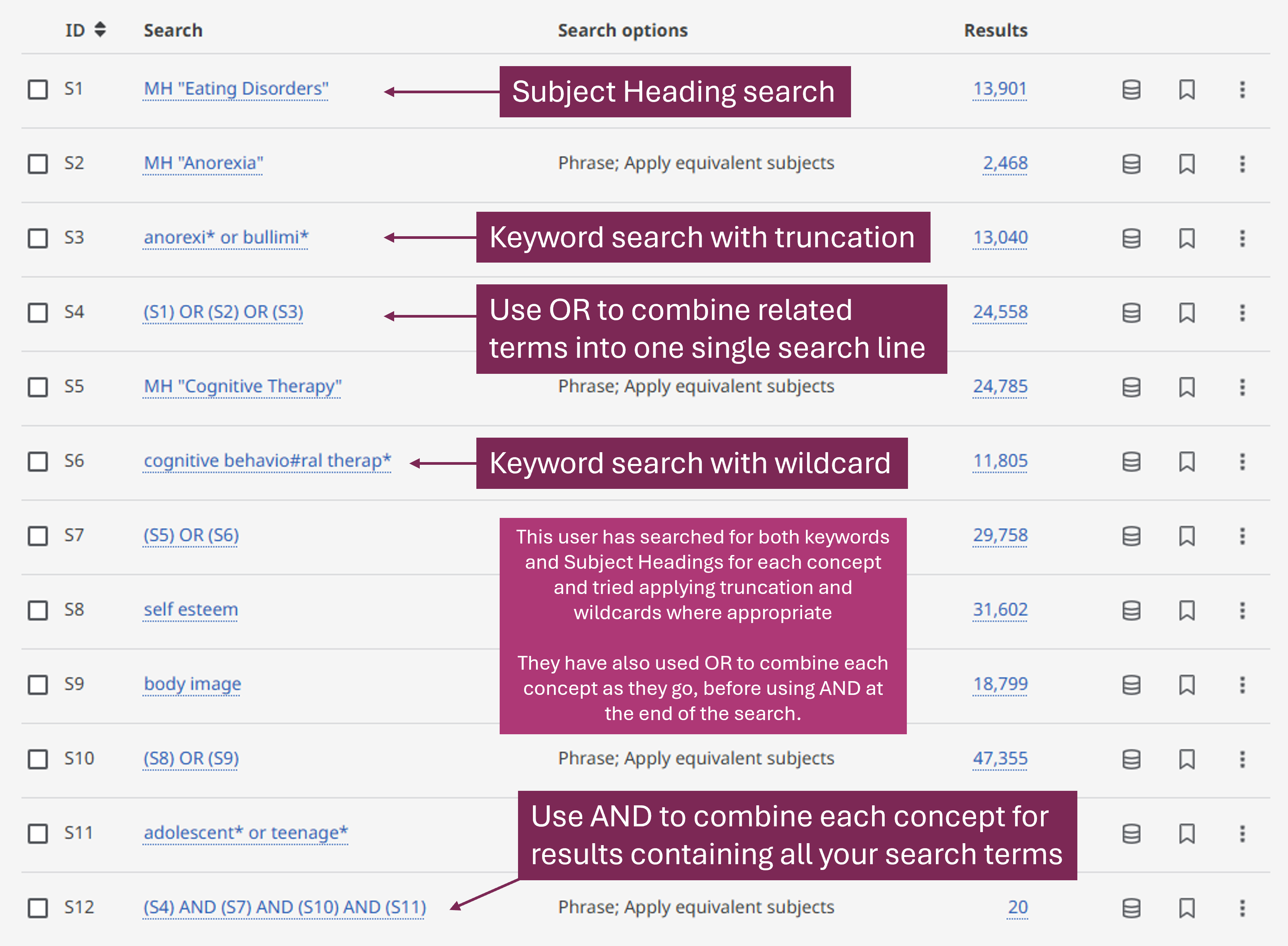Screenshot of an example search in CINAHL, using EBSCOhost