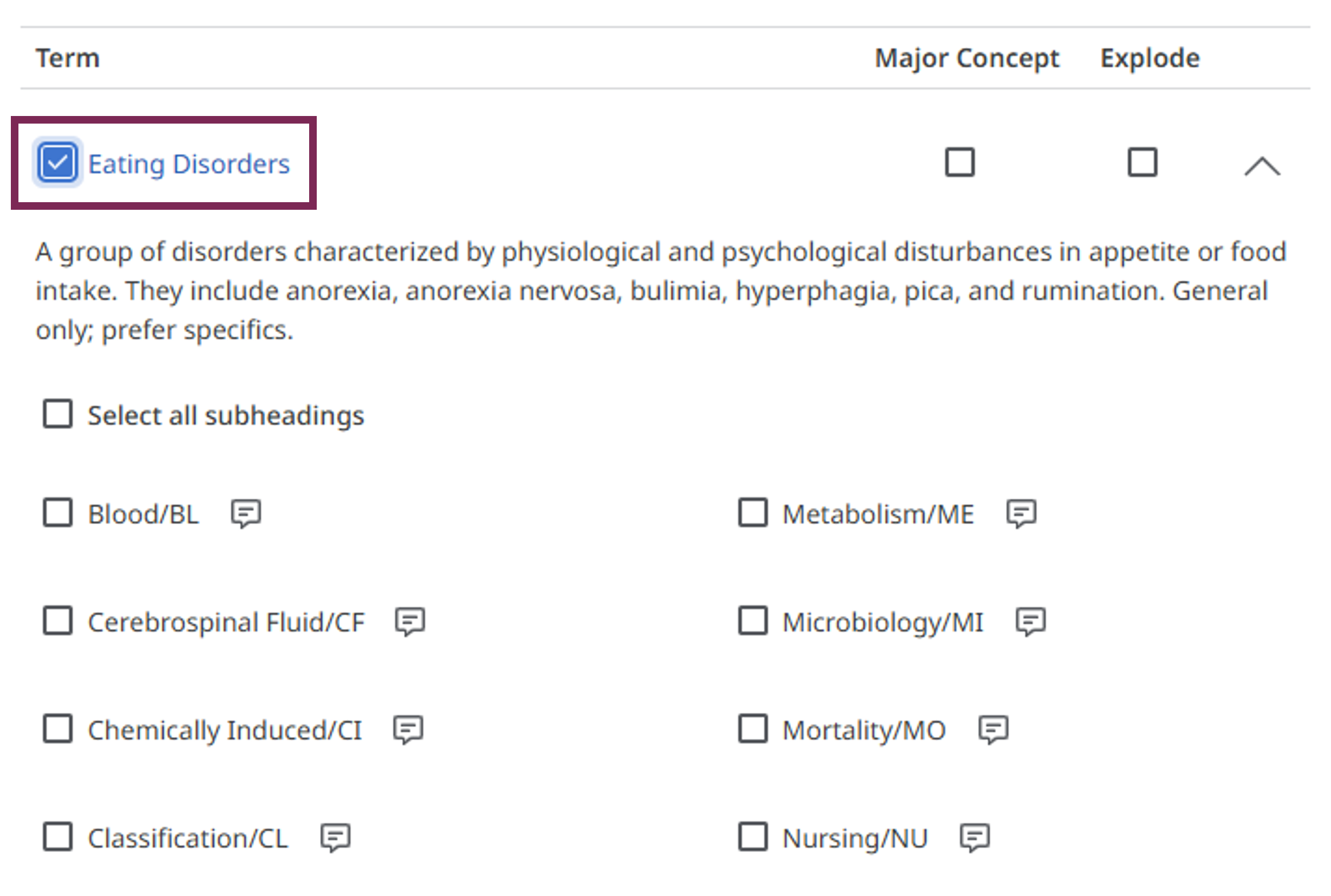 Screenshot of subheadings for the Eating Disorders subject term
